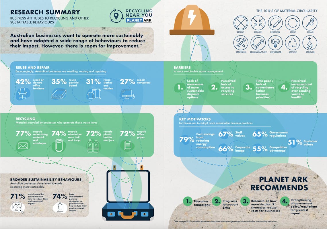 BR Report infographic - 39555 (2122x1488)